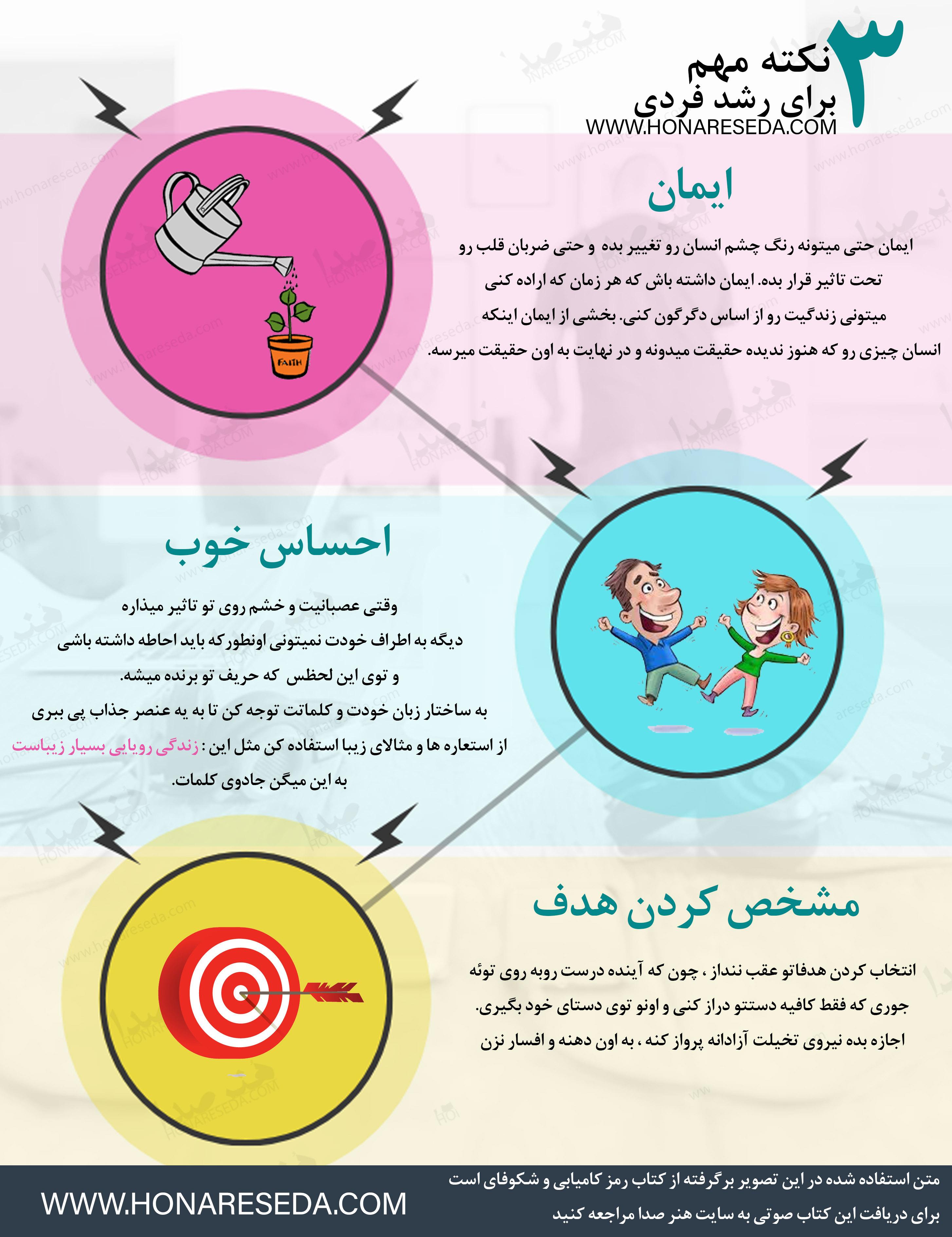 رمز کامیابی و شکوفایی