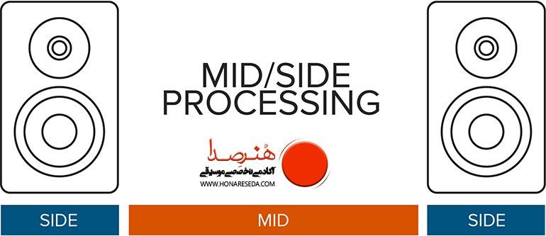 حذف صدای خواننده از موزیک و بالعکس 1