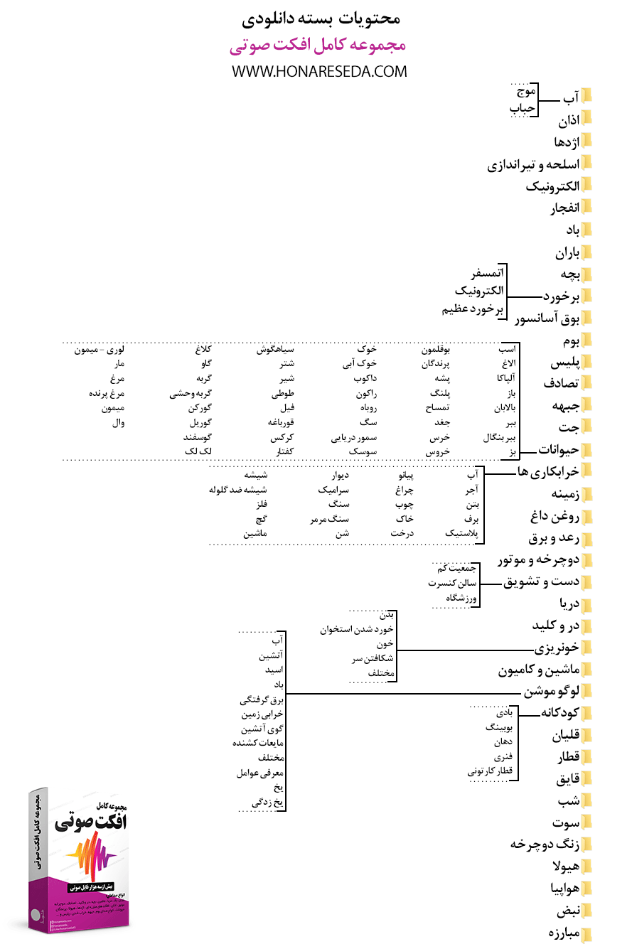 مجموعه کامل افکت صوتی