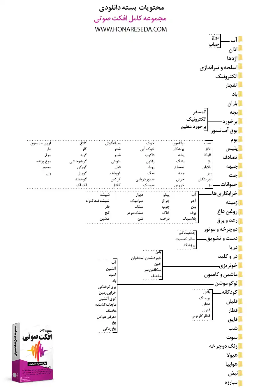 مجموعه کامل افکت صوتی