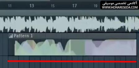 نحوه استفاده از افکتور کرگ در fl studio 12