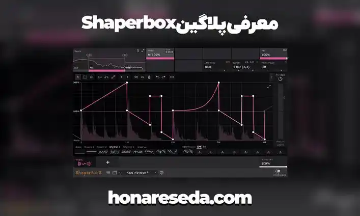 ساید چین چیست