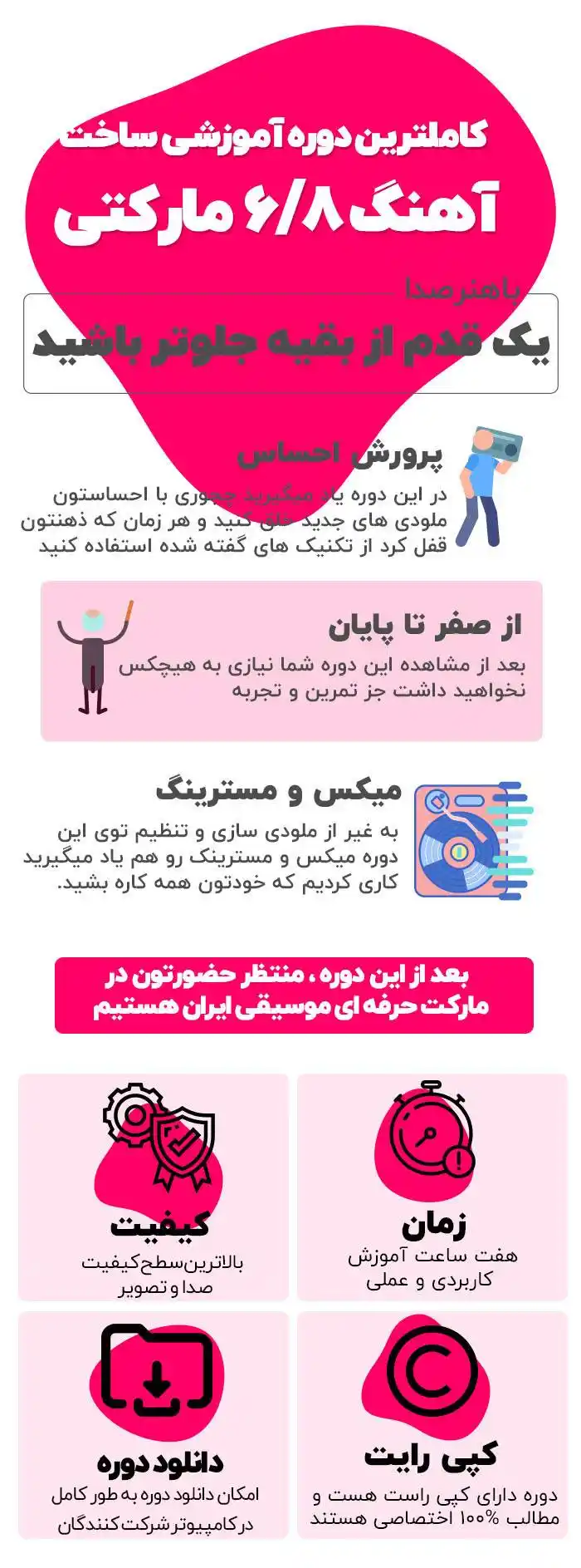 آموزش تنظیم آهنگ 6/8 مارکتی