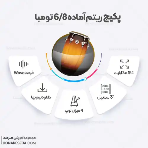 ریتم آماده 6/8 تومبا