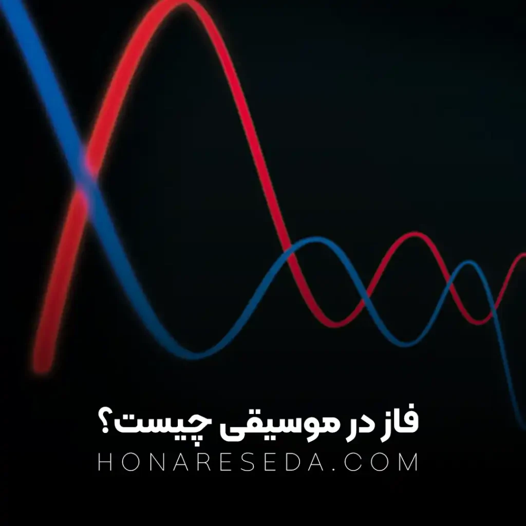 فاز در صدابرداری
